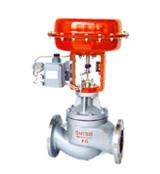 氣動(dòng)閥門使用須知